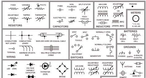 electrical wiring symbols breaker box|electrical diagram circuit breaker symbol.